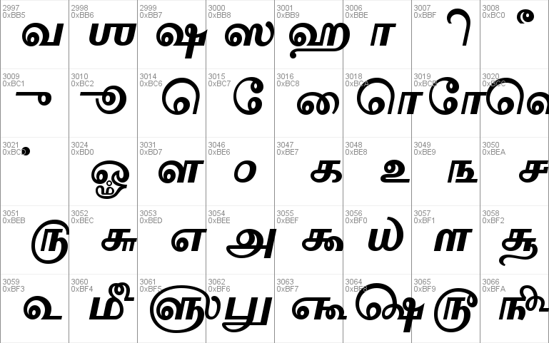 Vijaya font for mac